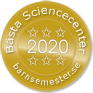 Bästa Sciencecenter 2020