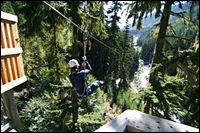 Camp Åre Zipline